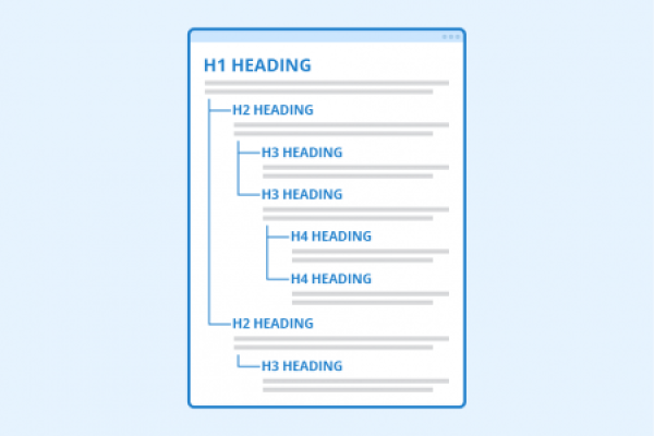 SEO Headings